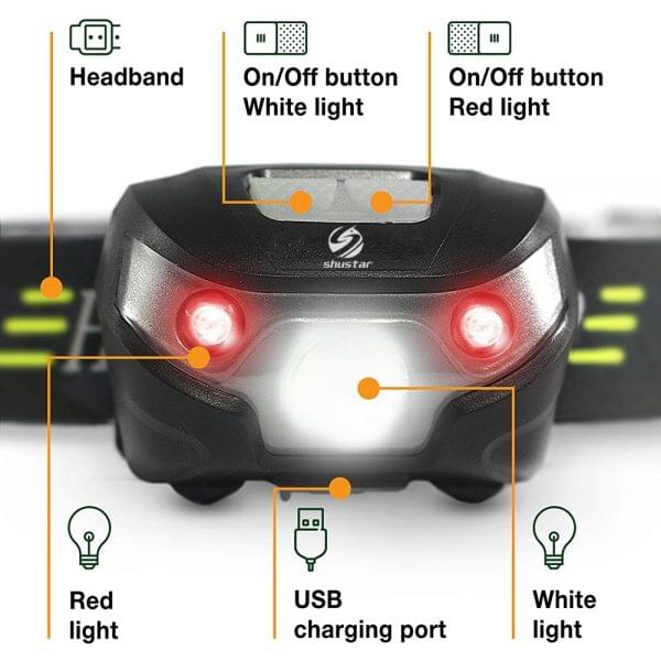 Astronomer's Red & White LED Headlamp Headband Separate Switches For White And Red LED's Rechargeable - Image 2
