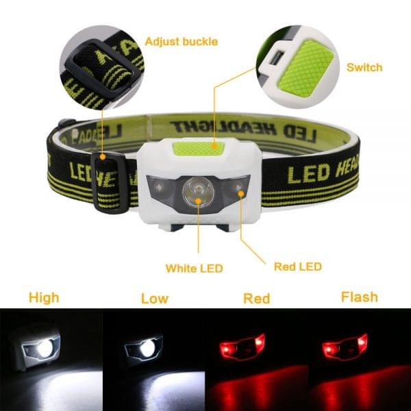FREE Red And White LED Headlamp Headband For Astronomy Setup Limited Time - Image 3